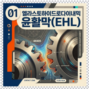 엘라스토하이드로다이내믹 윤활막(EHL)이 형성되는 조건과 최소 유막두께 4 윤활막(EHL) 썸네일