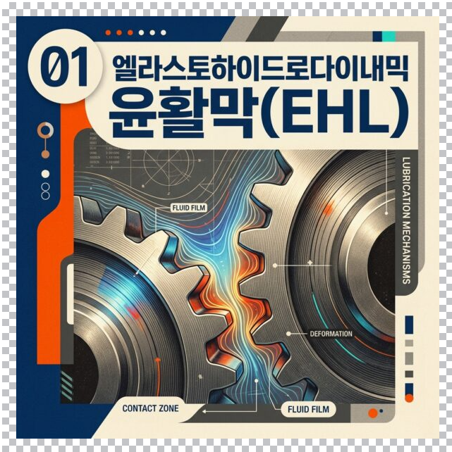 엘라스토하이드로다이내믹 윤활막(EHL)이 형성되는 조건과 최소 유막두께 1 윤활막(EHL) 썸네일