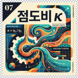 점도비 κ를 이용한 윤활 상태 평가와 기준점도 산정 방법 3 점도비 k 썸네일