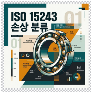 ISO 15243 손상 분류를 활용한 회전체 고장 원인 분석 방법 5 ISO 15243 손상 분류 썸네일