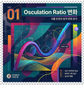 Oscluation Ratio 변화가 전동체 접촉응력과 피로수명에 미치는 영향 8 Osculation Ratio 변화 썸네일